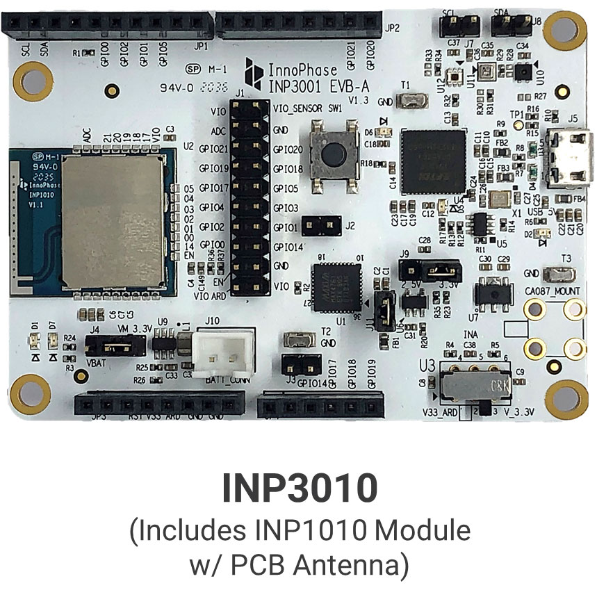 INP3010-Image-with-Text-NEW